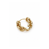Dense Link Hoops